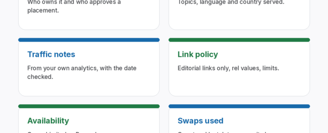 Site inventory card for link swaps showing the fields to record for each site: owner and controller, niche, language and market, traffic notes with date, link policy, availability status and how many swaps the site has been used in