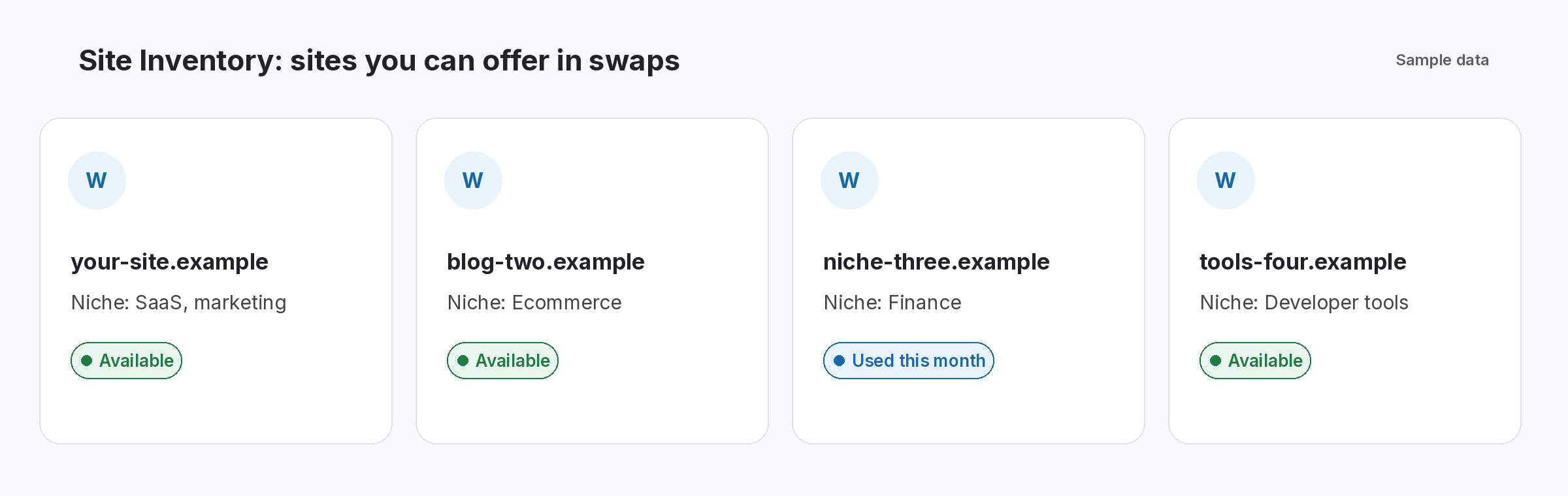 Site Inventory cards listing sample sites with niche and availability for link swaps
